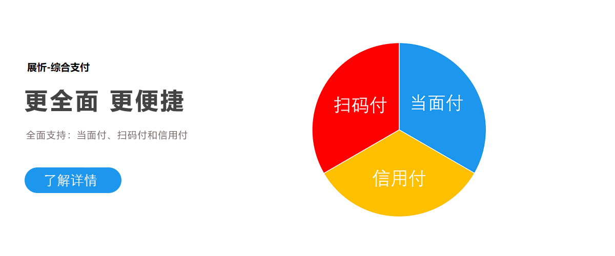 展忻•综合支付